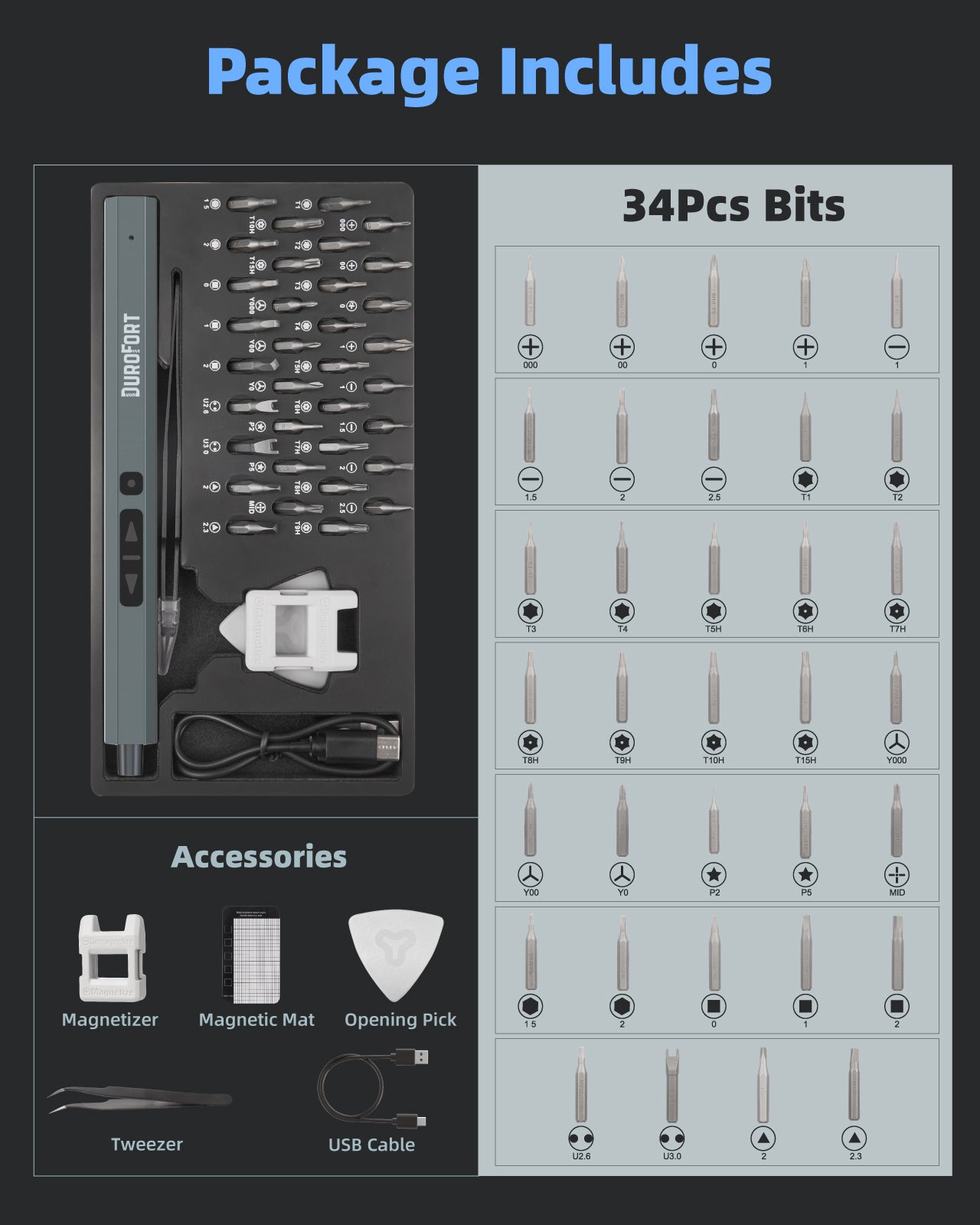 3.7V Precision Electric Screwdriver Set, 0.25N/220RPM Cordless Screwdriver with 34Pcs Bits, 350mAh Mini Electric Screwdriver with LED Light, Magnetize, Opening Pick, Tweezer, Magnetic Mat